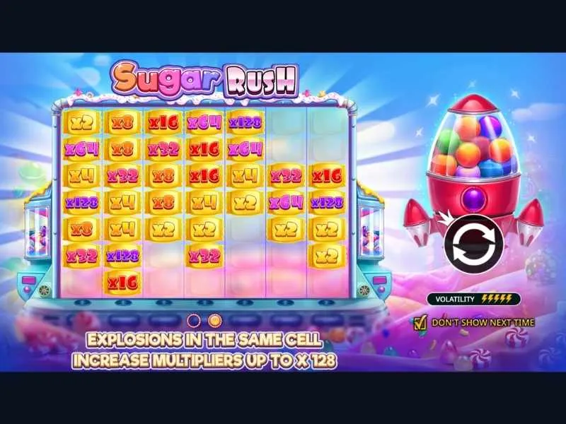 Sugar Rush Xüsusi Xüsusiyyətlər və Simvollar