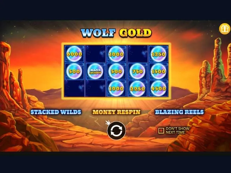 Основні характеристики Wolf Gold