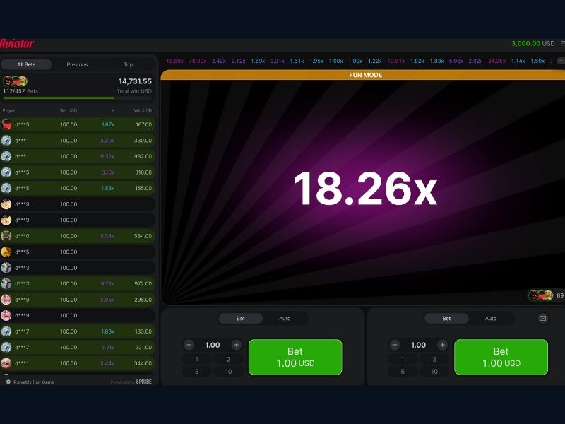 Aviator слот игра