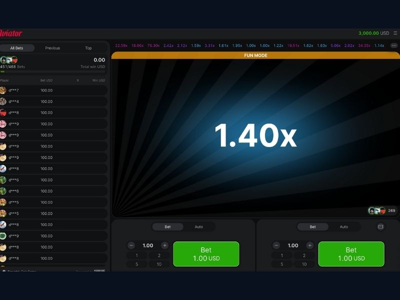 Автоигра и Auto Cash Out Автоигра и Auto Cash Out