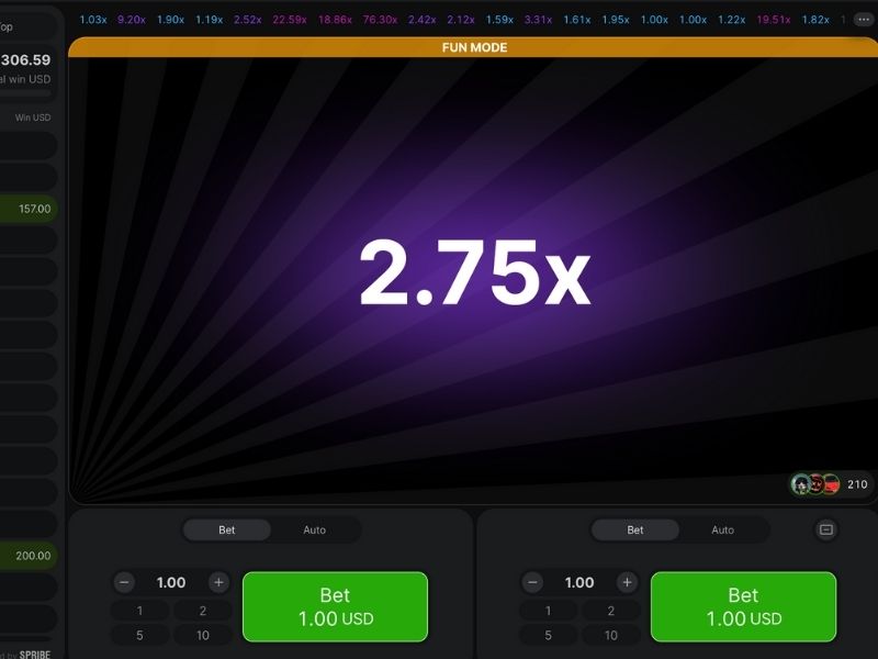 Преимущества и недостаки Aviator Преимущества и недостаки Aviator