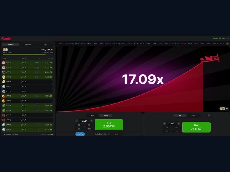 Часто задаваемые вопросы Часто задаваемые вопросы
