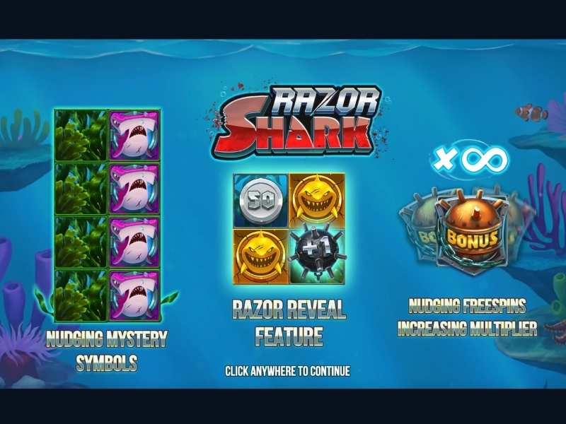 Характеристики игры