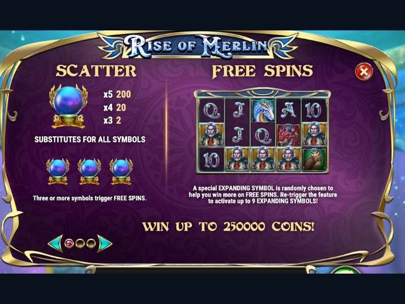 Часто задаваемые вопросы