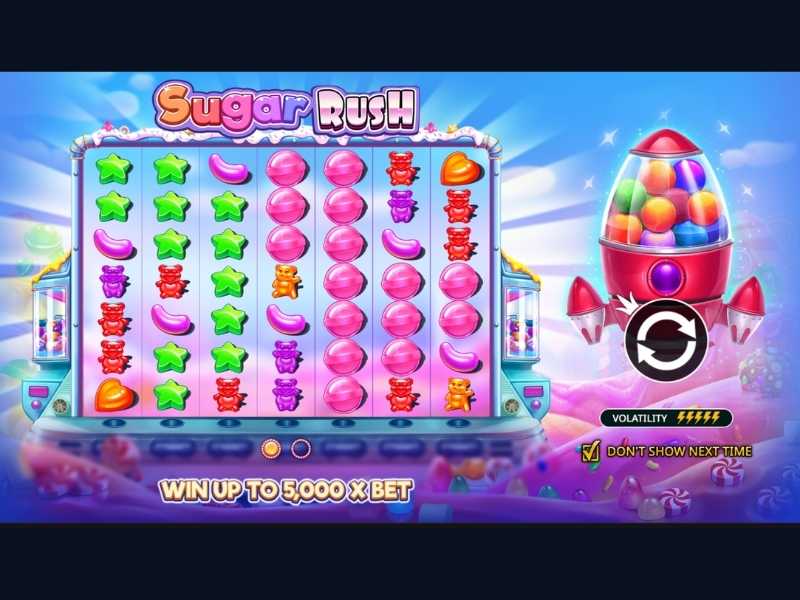 Характеристики игры