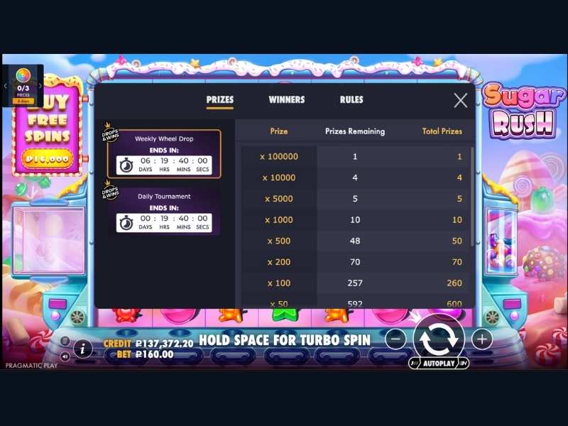 Как играть в Sugar Rush на деньги