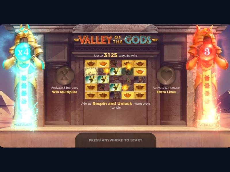 Символы и выплаты