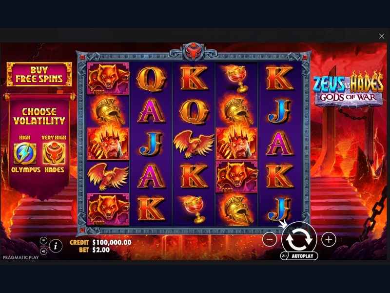 Символы и выплаты