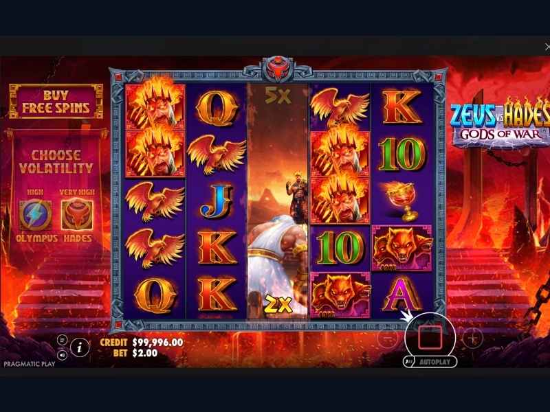 Scatter и запуск бесплатных вращений