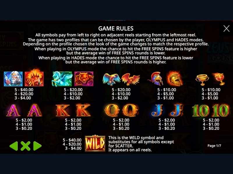 Часто задаваемые вопросы