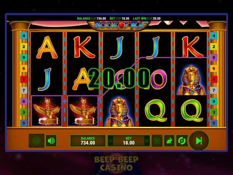 Cómo jugar Book of Ra por dinero